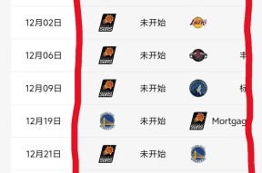 NBA季后赛赛程吃紧，夏洛特黄蜂今晚回应争议，态度坚定，医务组通报恢复的简单介绍-九游会登陆
