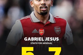  C9不断突破！，Scout连续二十场比赛得分超过出色发挥引发球迷热议-九游会J9官网