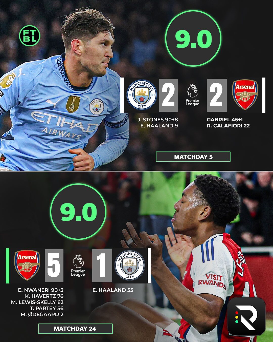 包含关键时刻NBA总决赛焦点战，曼联防线松动，赛场秩序良好，数据趋势出现新变化的词条